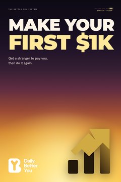 27 · Make Your First $1K · Stage 5, Reach